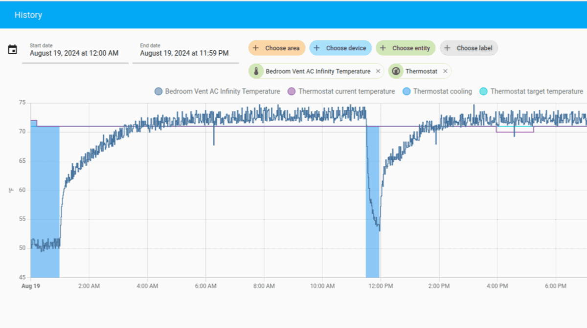 Home Assistant Device History Page