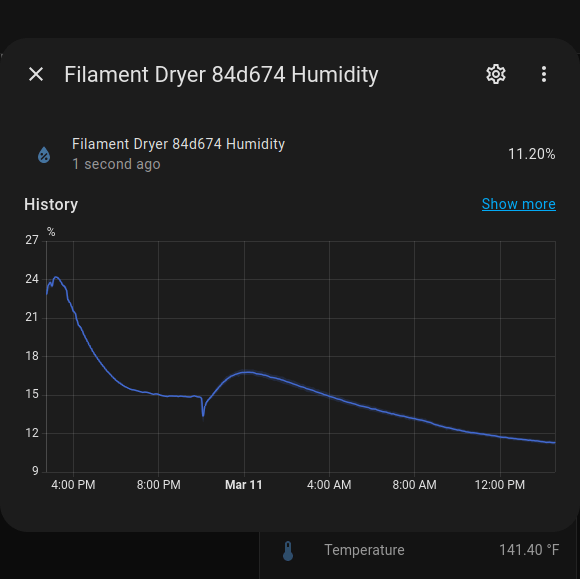 Home Assistant Filament Dryer Humidity History