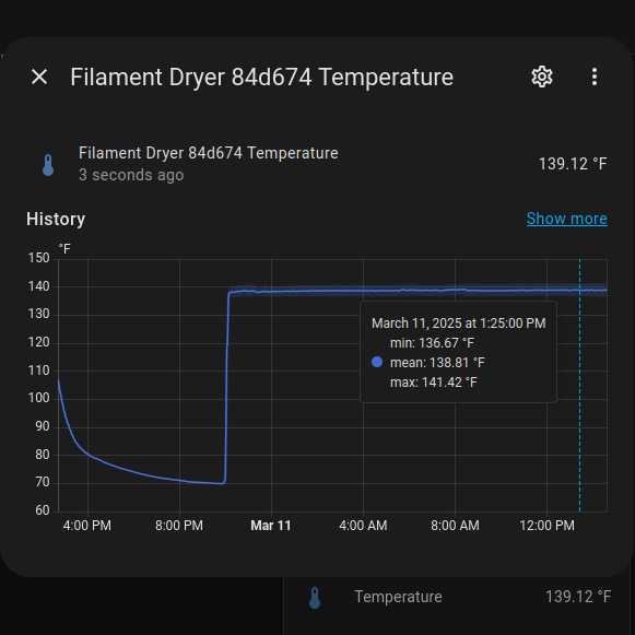 Home Assistant Filament Dryer Temperature History